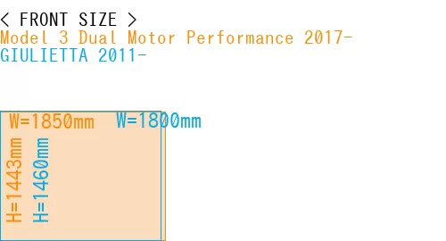 #Model 3 Dual Motor Performance 2017- + GIULIETTA 2011-